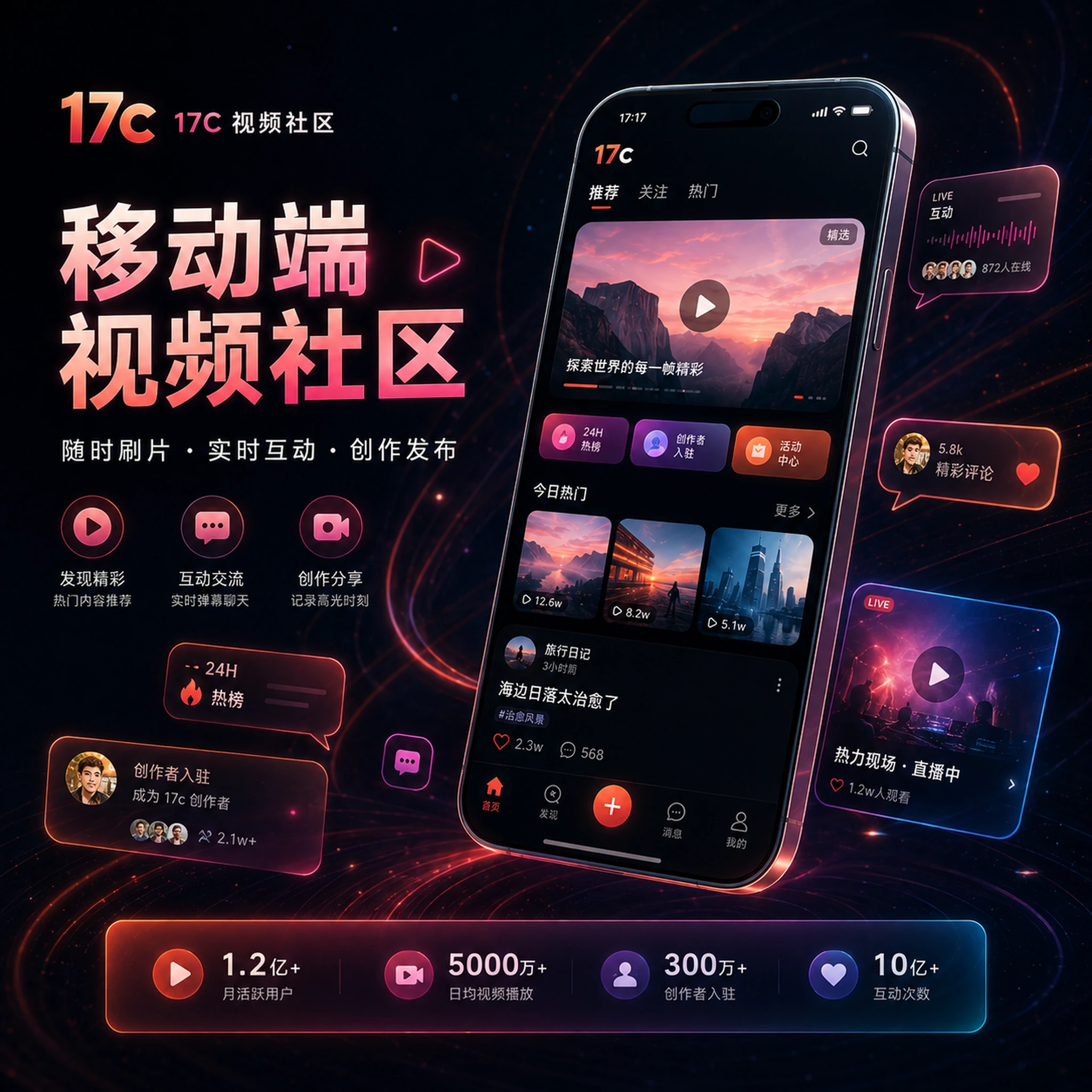 17c移动端使用示意
