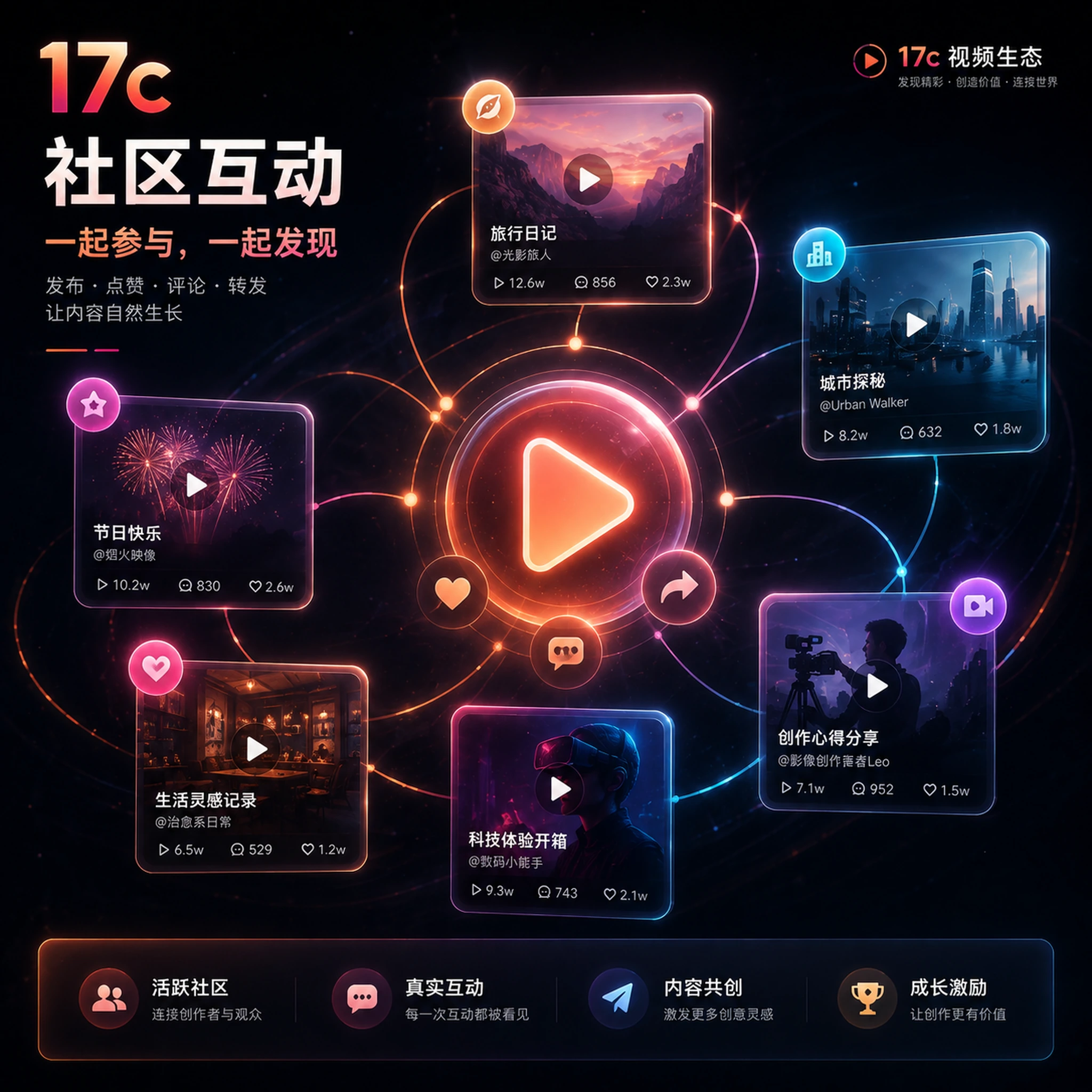 只用环境声做一段夜市记录短视频示意